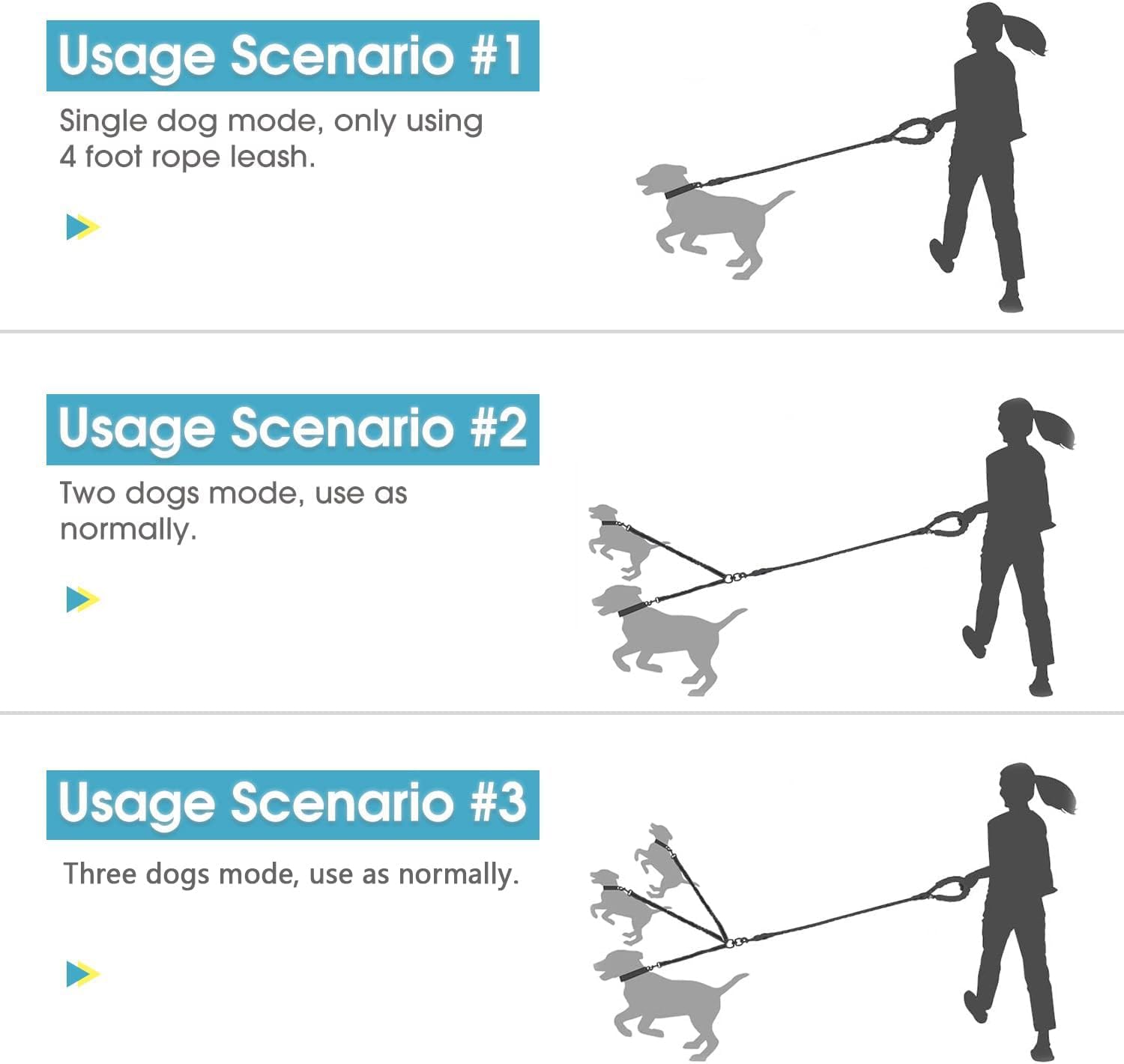 3-Hondenriem Anti-Verwarrings, - Bungee Dog Leash Shock Absorbing recensie en prijs