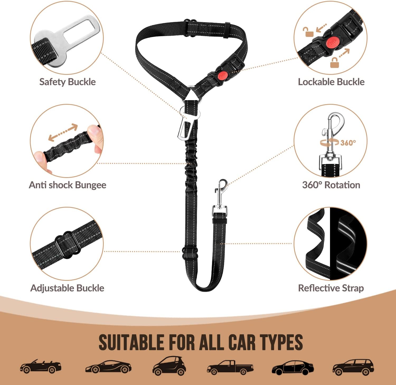 Hondenveiligheidsriem, hondena - Dog Seat Belt Harness Safety Tether recensie en prijs