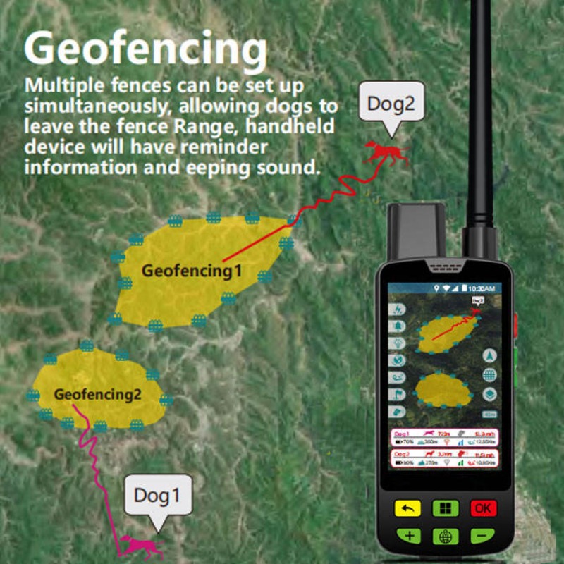 GPS-hondenhalsband met radio-t - Hunting Dog Tracking Collar Gps Radio recensie en prijs
