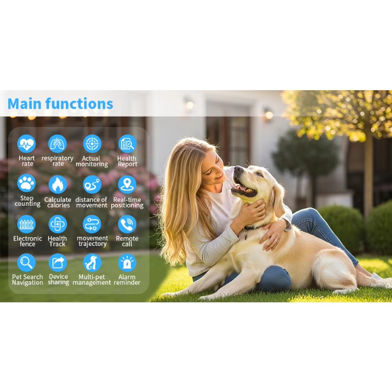 Qcool Ademhalingsfrequentie Mo - Pet Activity Health Monitor Tracker recensie en prijs